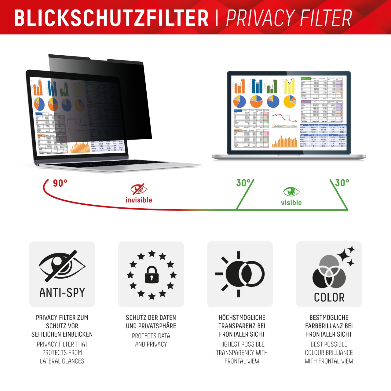 PRIVACY SAFE Magnetischer 2-Wege Blickschutzfilter für Laptop/ Notebook 14'' (16:10)