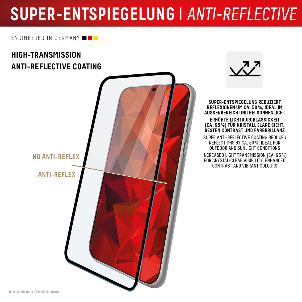 Premium Anti-Reflex Glas (super-entspiegelt, FC) für Samsung S24 Ultra