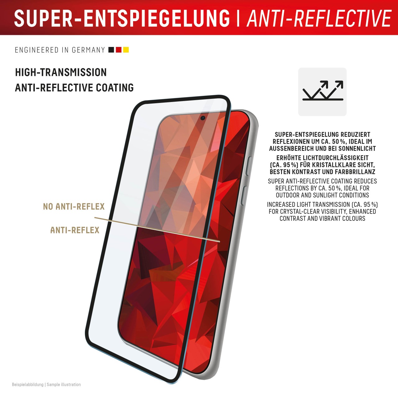 Premium Anti-Reflex Glas (super-entspiegelt, FC) für Samsung S25 Ultra